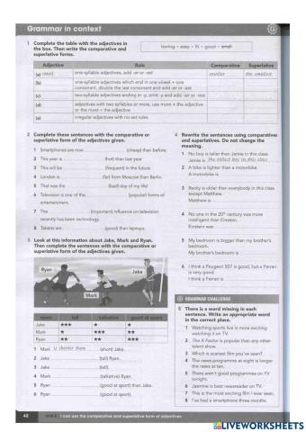 Comparatives and Superlatives