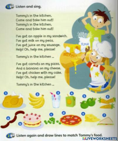 Tommy's in The Kitchen