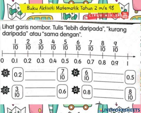 Banding Pecahan dan Perpuluhan (Matematik Tahun 2)