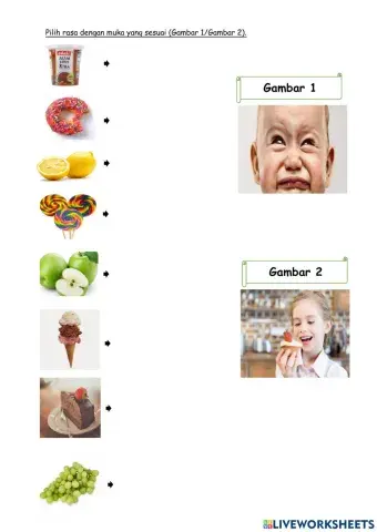 Respon Pada Rasa Makanan Masam dan Manis