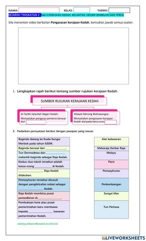 8.1 Pengasasan Kerajaan Kedah