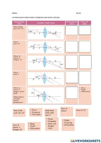 Bab 7.1 sains t5 kssm