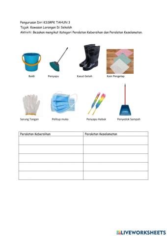 Perlatan kebersihan dan Keselamatan