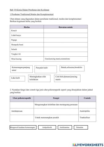 Kimia dalam Perubatan dan kesihatan