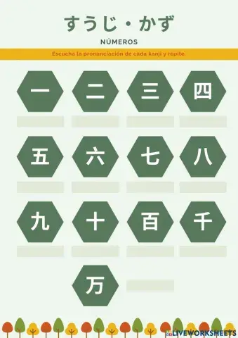 Práctica de números grandes en japonés
