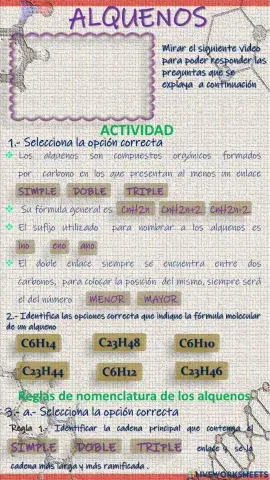 Nomenclatura de alquenos