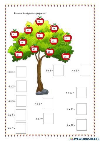 Multiplicación por 4 y por 5