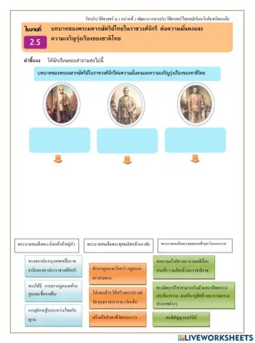 ใบงาน 2.5 บทบาทของพระมหากษัตริย์ในราชวงศ์จักรีต่อความมั่นคงและความเจริญรุ่งเรืองของชาติ