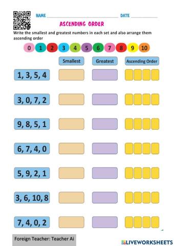 Smallest and greatest number