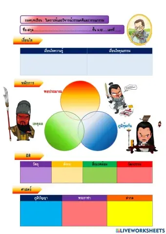 ถอดบทเรียน