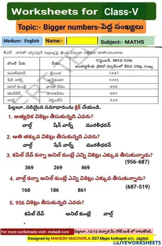 5th-MATHS-WS-1-1TM-BY MAHESH MACHARLA