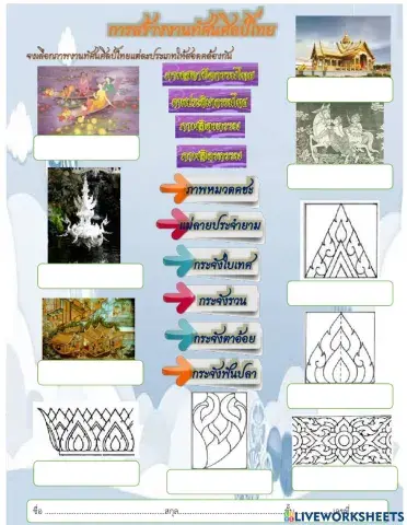 การสร้างงานทัศนศิลป์ไทย