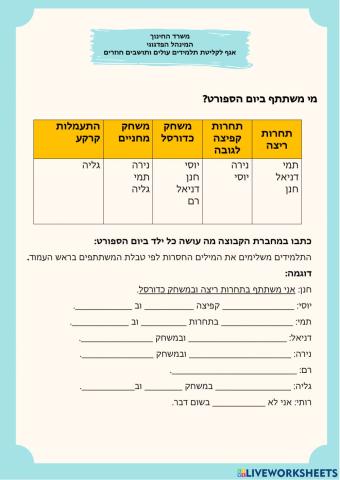 הכול חדש ב יחידה 9