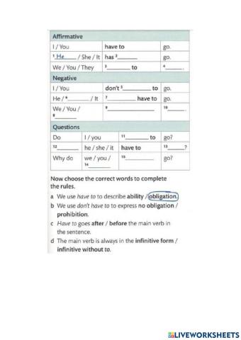 Have to-Don't have to