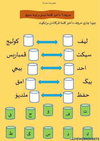 Maimunah bt Abu: Jawi D!