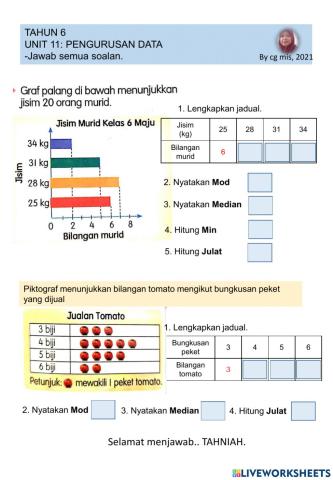 Perwakilan Data Tahun 6,2021