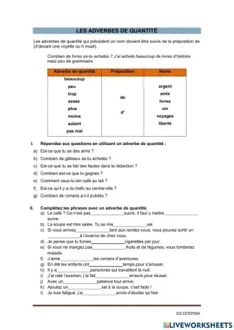 Les adverbes de quantité