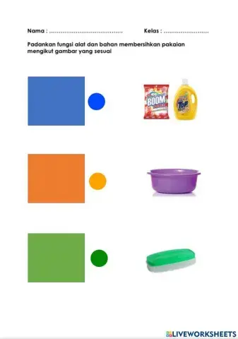 Fungsi alat dan bahan untuk menjaga kebersihan Pakaian