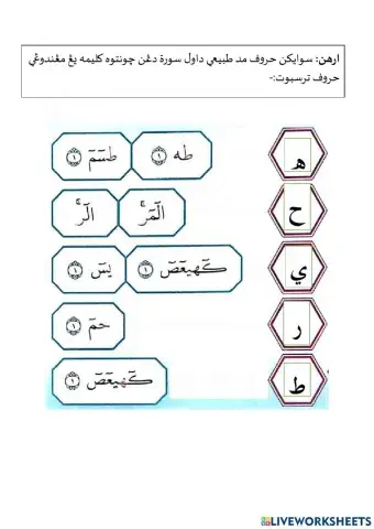 Tajwid:Hukum Mad Tabi'ie Di Awal Surah