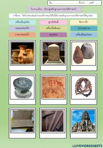 หลักฐานทางประวัติศาสตร์ชั้นป.4