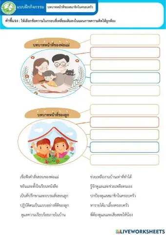 บทบาทและหน้าที่ของสมาชิกในครอบครัว