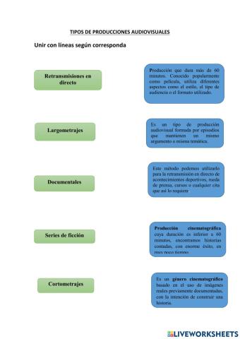 Producciones audiovisuales