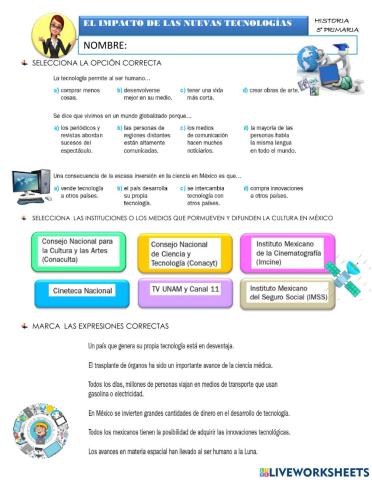 El impacto de las nuevas tecnologías