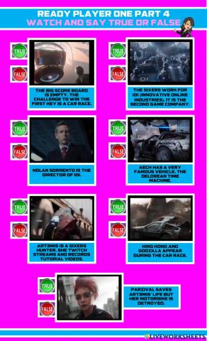 Ready Player 1 Part 4