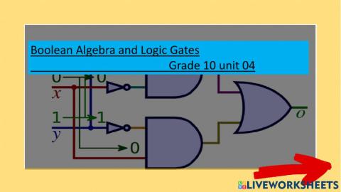 Boolean Algebra and Logic Gates unit 04
