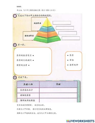 Sjkc四年级历史练习-课本118页
