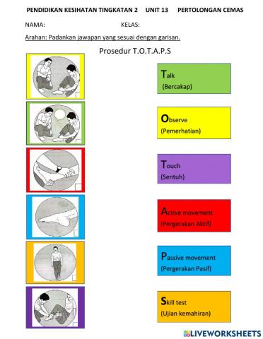 Pertolongan Cemas TOTAPS