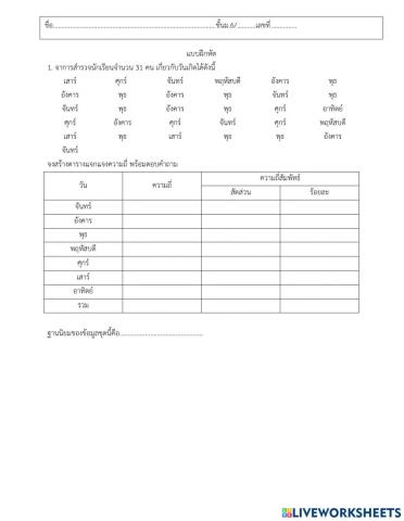 ข้อมูลเชิงคุณภาพ
