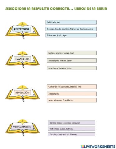 Libros de la biblia