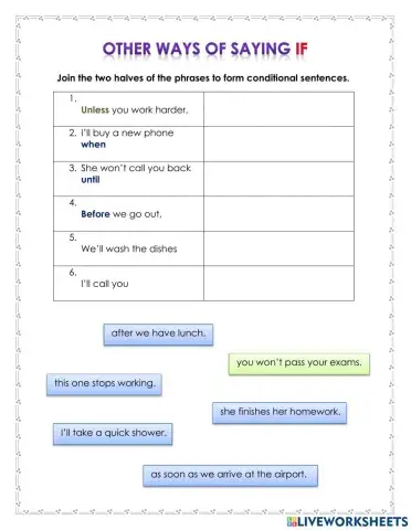 Other ways of saying IF