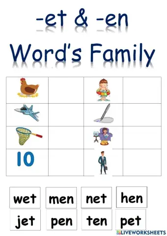 -et & -en word's family