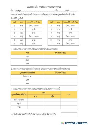 การวิเคราะห์ข้อมูล ทบ.3