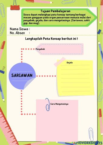 Gangguan Sistem Pencernaan