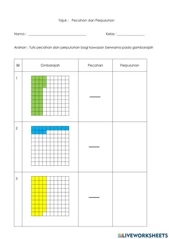 Pecahan dan Perpuluhan