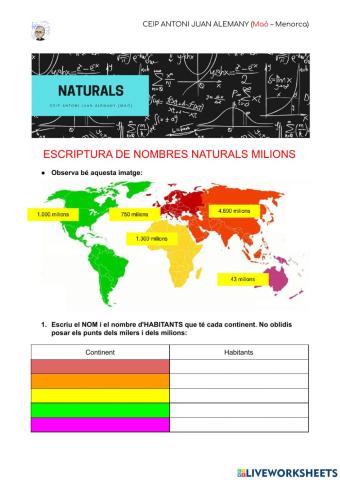 Numeració sisè - fitxa 1