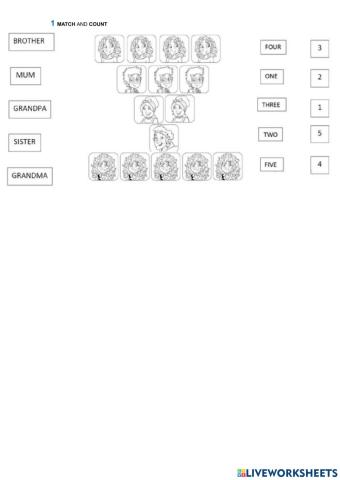 Member of the family - R1