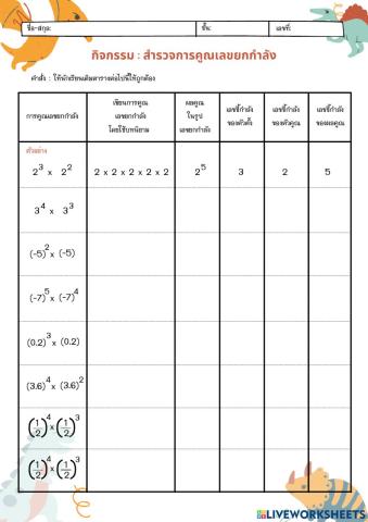 กิจกรรมสำรวจการคูณเลขยกกำลัง