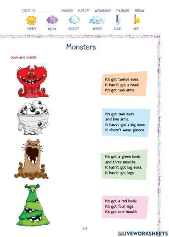 Monster Description