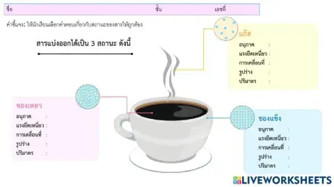 คุณสมบัติของสาร
