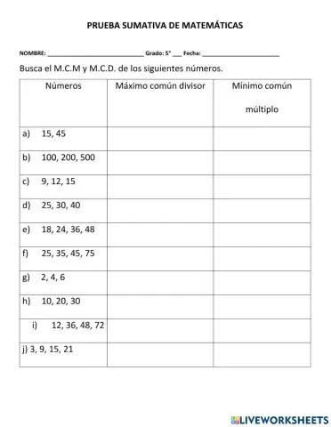 Máximo común divisor y mínimo común múltiplo