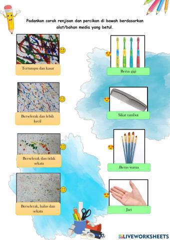 Teknik Renjisan dan Percikan