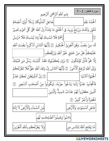 Surah Fathir:1 -7