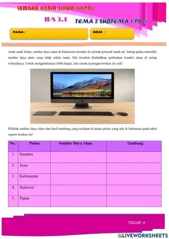 Lkpd ips 3.1 tema 2 st 1 pb 2 kelas 4