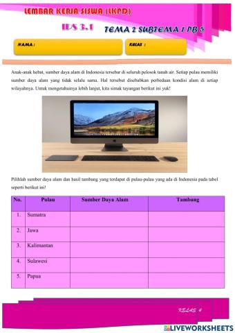 Lkpd ips 3.1 tema 2 st 1 pb 2 kelas 4