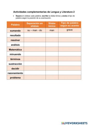 Palabras según su acento