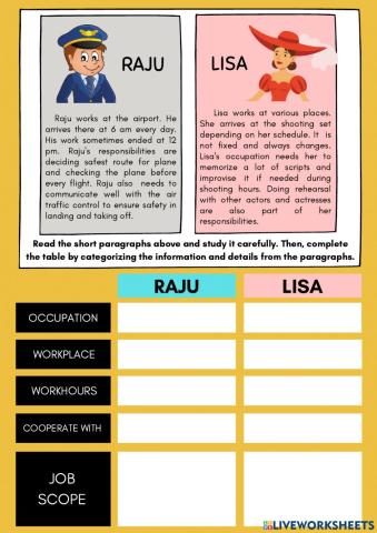 Information Transfer worksheet